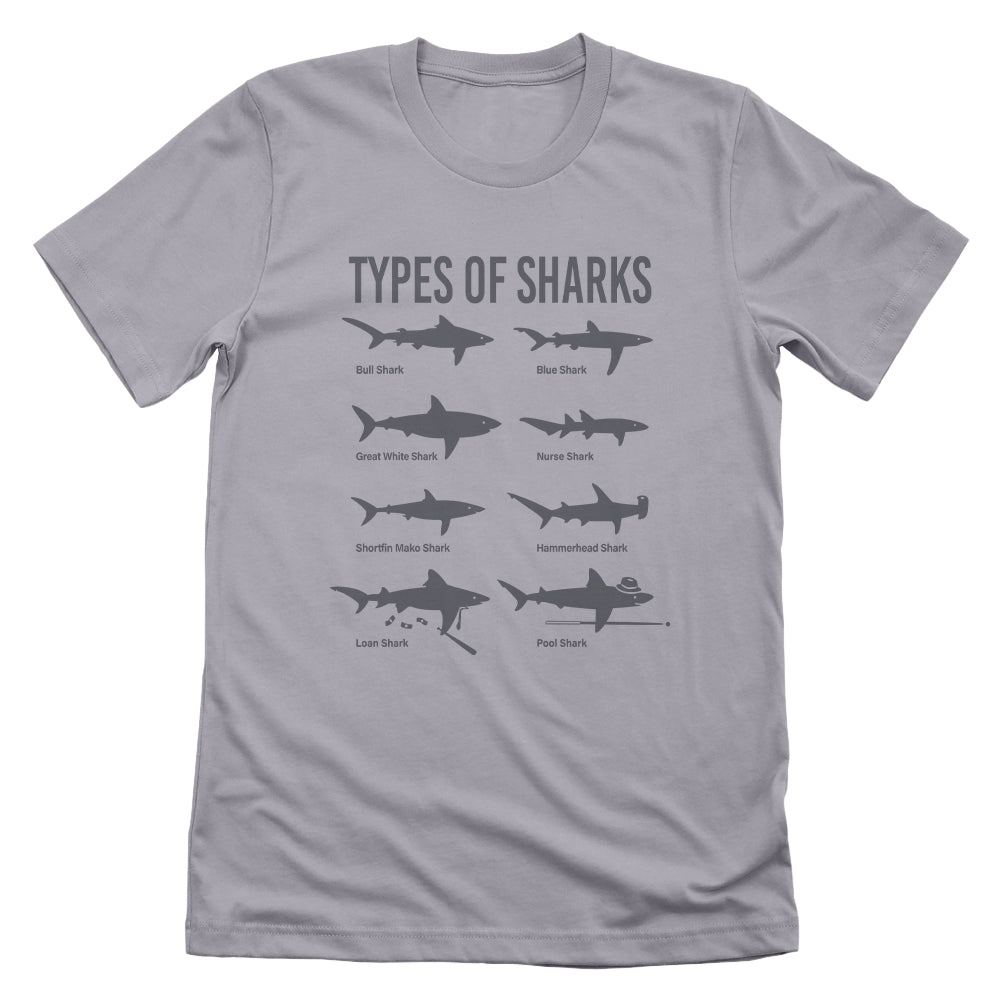 Types of Sharks