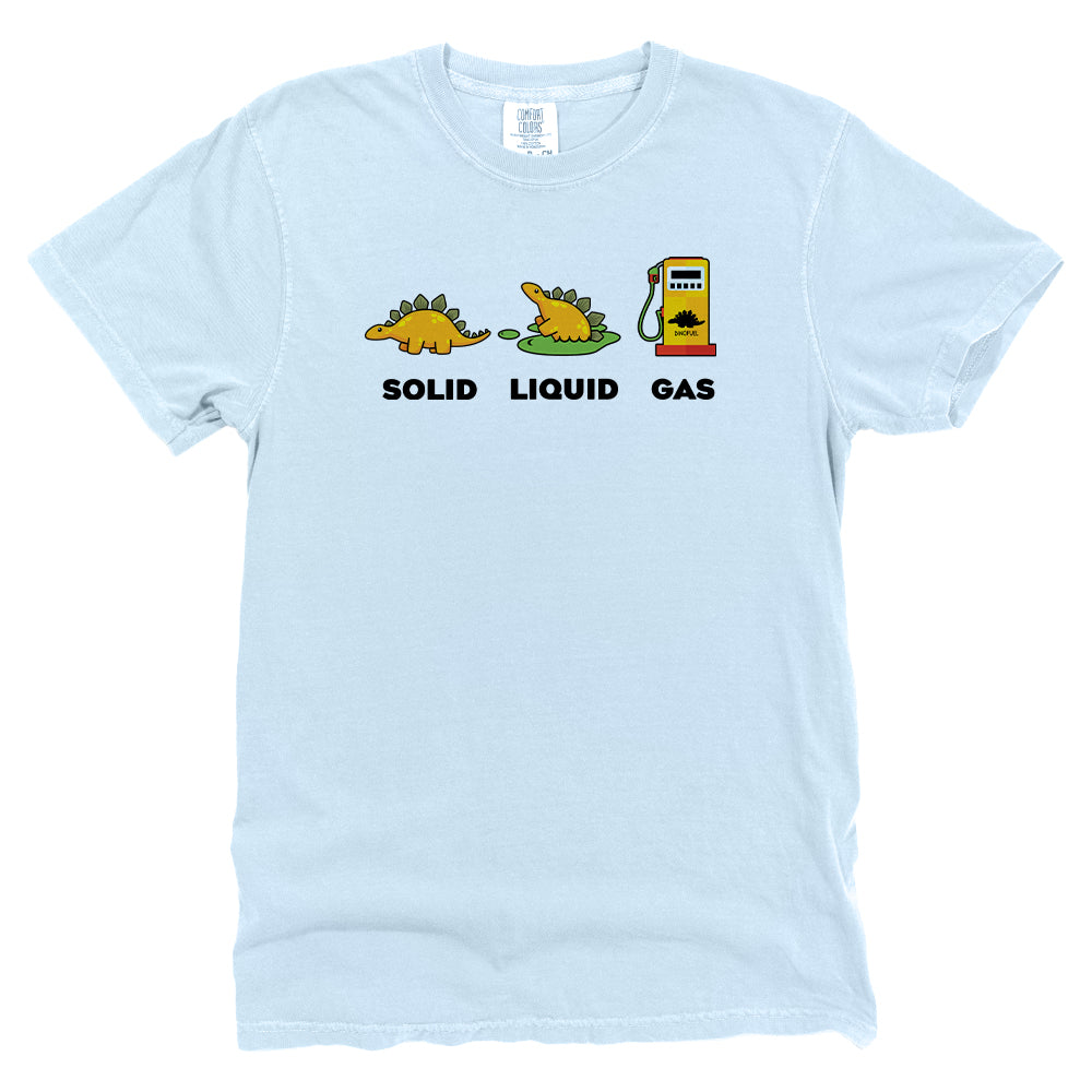 Fossil Fuel Evolution