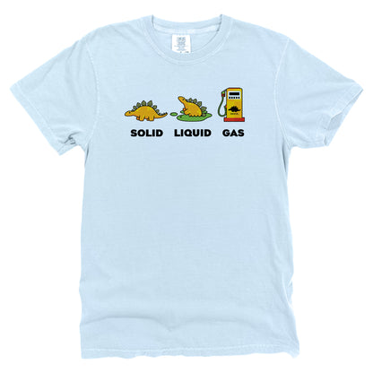 Fossil Fuel Evolution