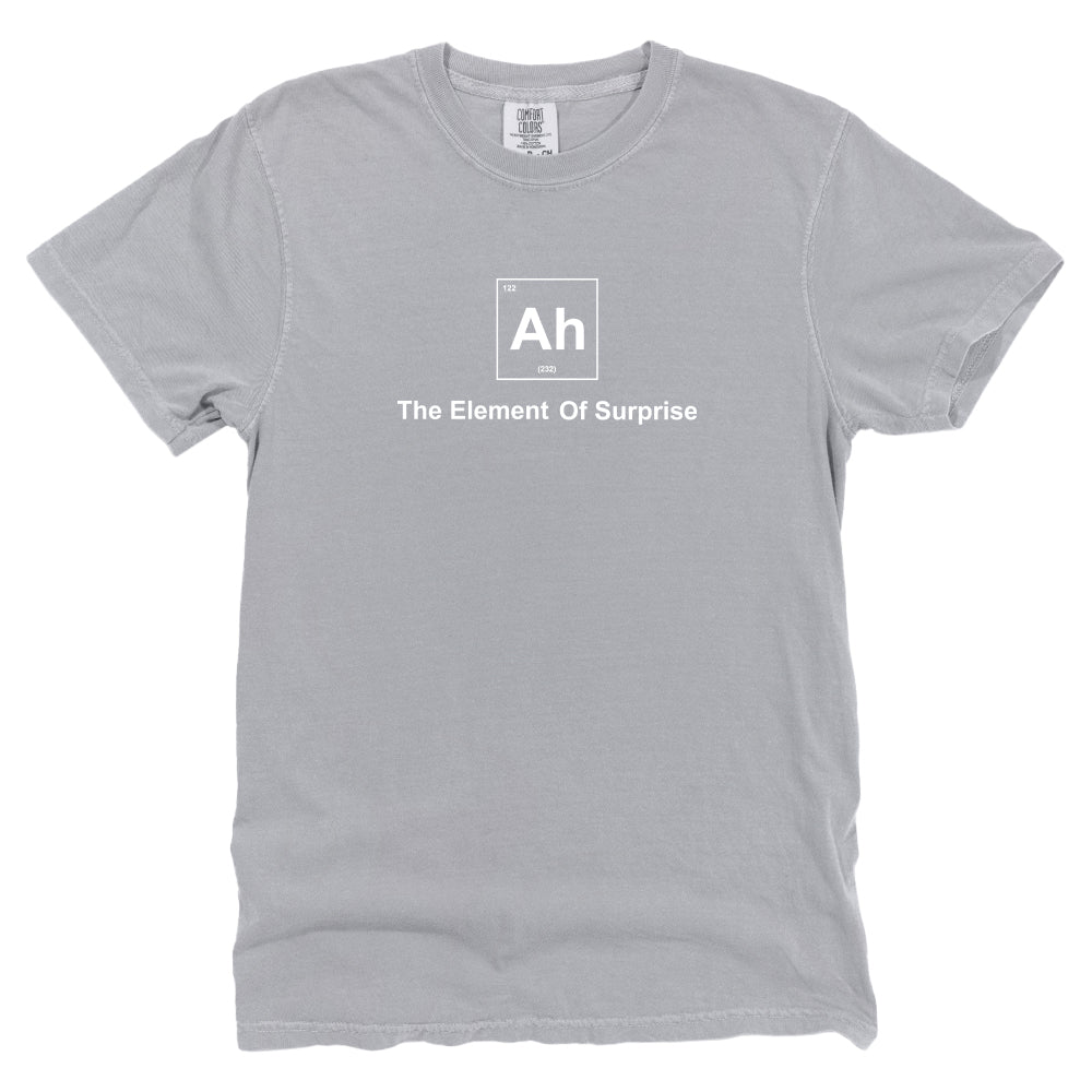 The Element Of Surprise
