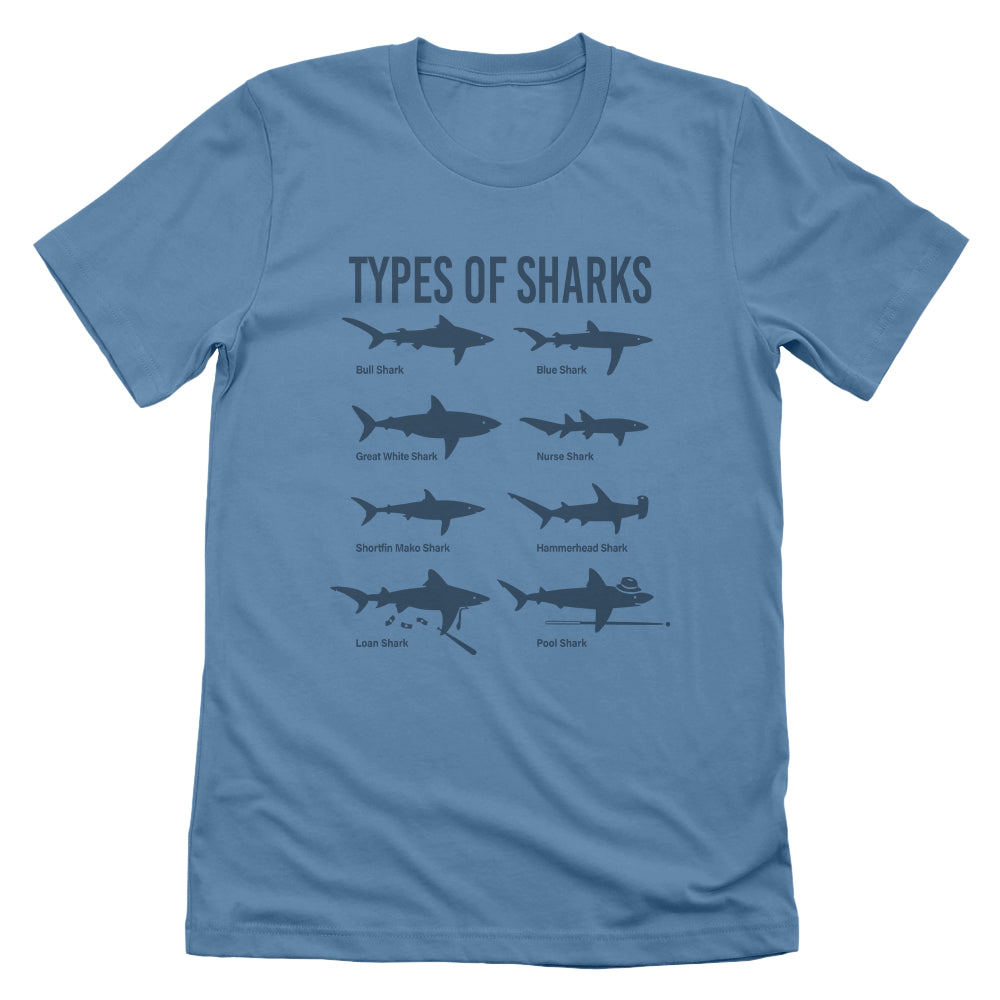 Types of Sharks