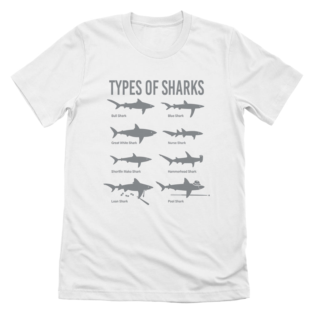 Types of Sharks