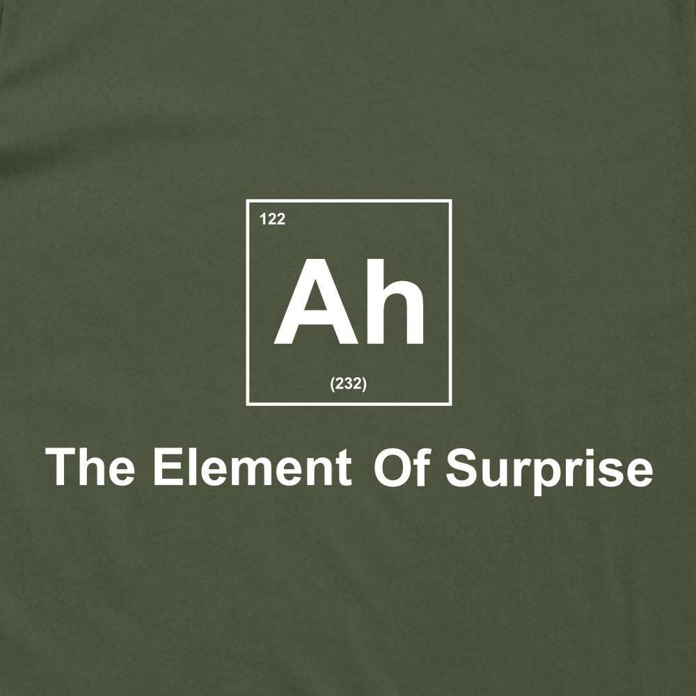 The Element Of Surprise