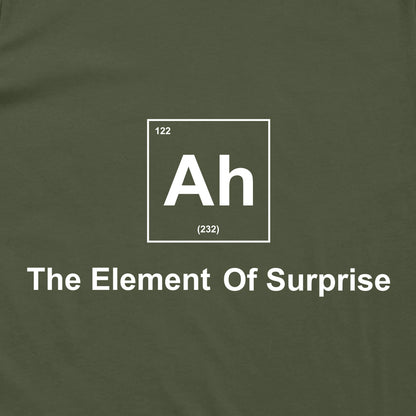 The Element Of Surprise