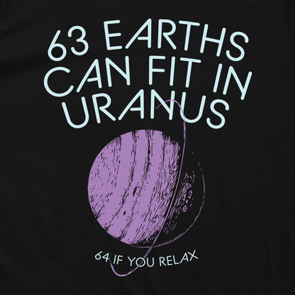63 Earths Can Fit In Uranus