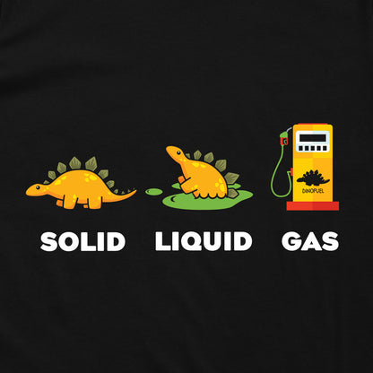 Fossil Fuel Evolution