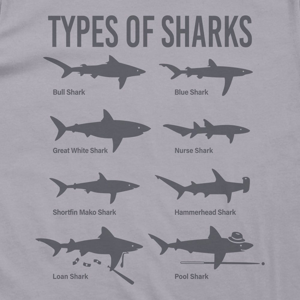 Types of Sharks
