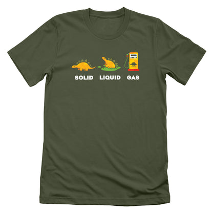 Fossil Fuel Evolution
