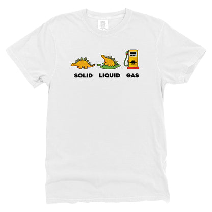 Fossil Fuel Evolution